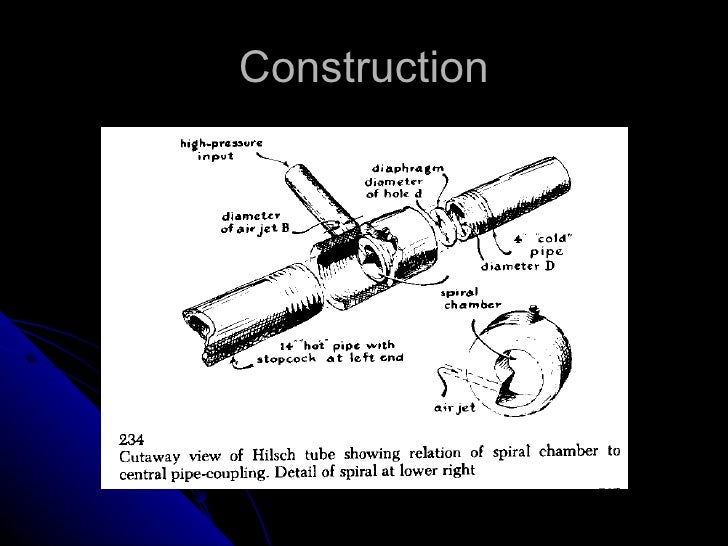Hilsch Vortex Tube Laboratory Experiment
