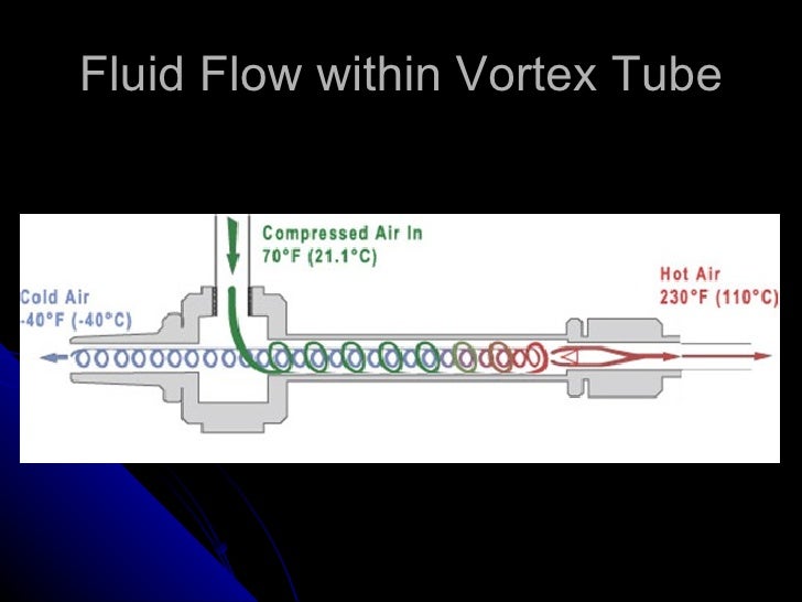 Hilsch Vortex Tube Laboratory Experiment