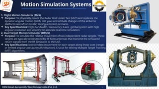 HILS Facility a strong based presentation 123.pptx