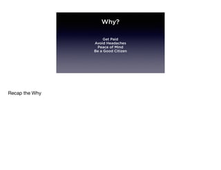 Why?
Get Paid
Avoid Headaches
Peace of Mind
Be a Good Citizen
Recap the Why
 