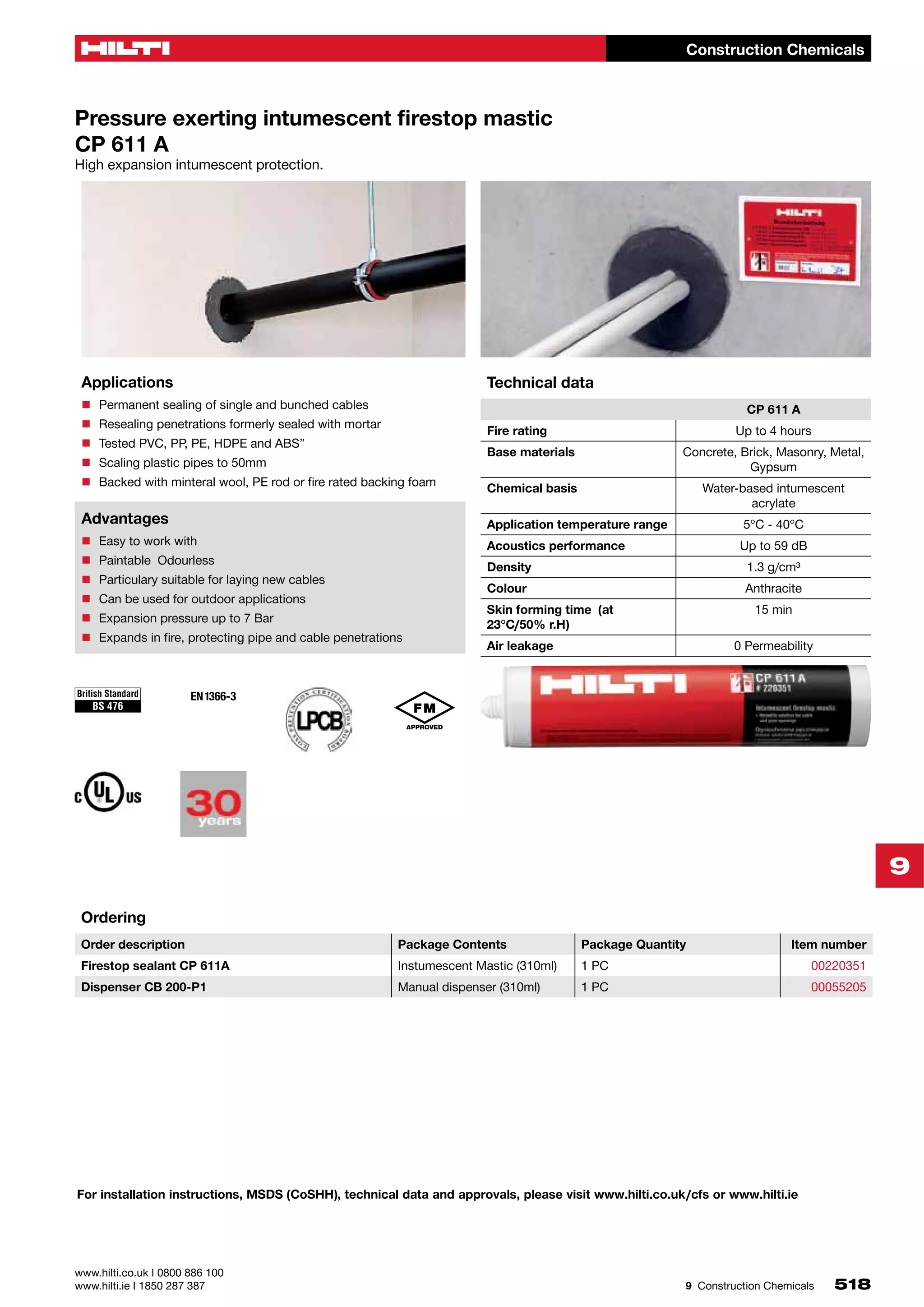 Hilti Lul Catalogue PDF