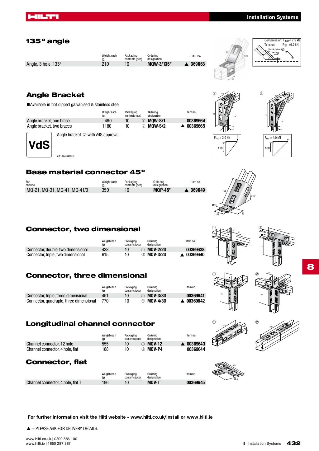 Hilti Lul Catalogue