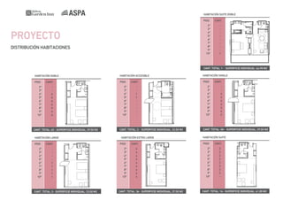 HABITACIÓN SUITE DOBLE
PISO
2º
3º
4º
5º
6º
7º
8º
9º
10º

PROYECTO
DISTRIBUCIÓN HABITACIONES

CANT.
1

CANT. TOTAL: 1 - SUPERFICIE INDIVIDUAL: 66,90 M2
HABITACIÓN DOBLE

HABITACIÓN ACCESIBLE

HABITACIÓN SINGLE

PISO

CANT.

PISO

PISO

CANT.

6
6
6
6
6
6
6

2º
3º
4º
5º
6º
7º
8º
9º
10º

2º
3º
4º
5º
6º
7º
8º
9º
10º

4
4
4
4
4
4
4

2º
3º
4º
5º
6º
7º
8º
9º
10º

CANT. TOTAL: 42 - SUPERFICIE INDIVIDUAL: 29,50 M2
HABITACIÓN LARGE
PISO
2º
3º
4º
5º
6º
7º
8º
9º
10º

1
1
-

CANT. TOTAL: 2 - SUPERFICIE INDIVIDUAL: 33,50 M2
HABITACIÓN EXTRA LARGE

CANT.

PISO

1
1
1
1
1

2º
3º
4º
5º
6º
7º
8º
9º
10º

CANT. TOTAL: 5 - SUPERFICIE INDIVIDUAL: 33,50 M2

CANT.

CANT.
4
4
4
4
4
4
4
4
4

CANT. TOTAL: 36 - SUPERFICIE INDIVIDUAL: 37,50 M2

CANT. TOTAL: 28 - SUPERFICIE INDIVIDUAL: 29,50 M2
HABITACIÓN SUITE
PISO
2º
3º
4º
5º
6º
7º
8º
9º
10º

CANT.
2
2
2
2
2
2
2
2
-

CANT. TOTAL: 16 - SUPERFICIE INDIVIDUAL: 41,00 M2

 