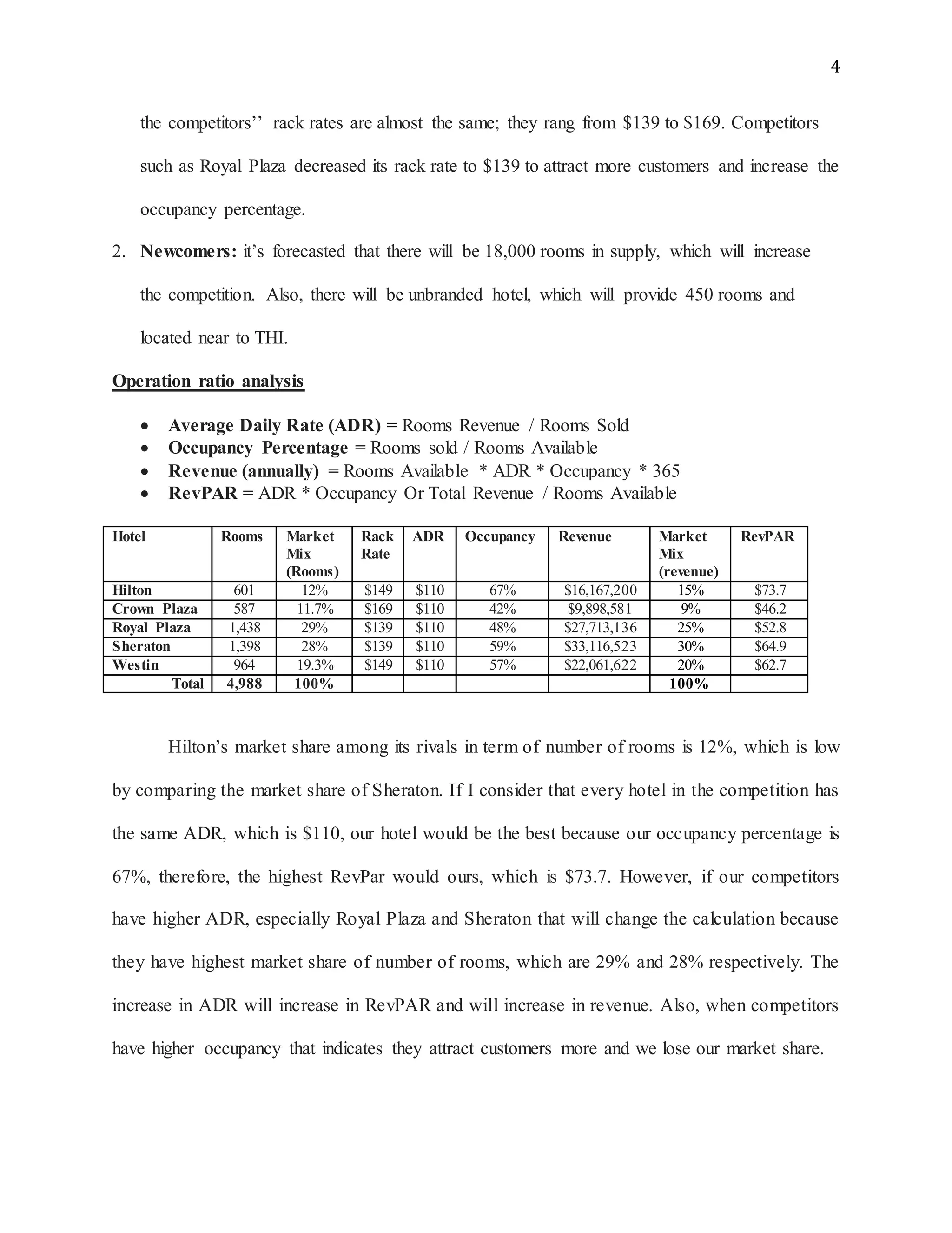 Hilton international | DOCX