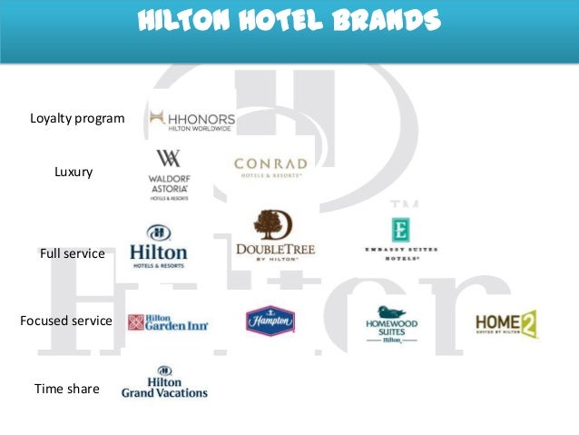 Types Of Hilton Hotels Types Of Hilton Hotels