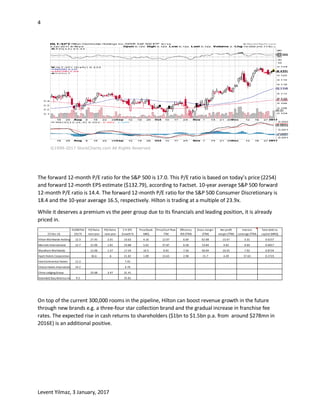4
Levent Yilmaz, 3 January, 2017
©1999-2017 StockCharts.com All Rights Reserved
The forward 12-month P/E ratio for the S&P 500 is 17.0. This P/E ratio is based on today’s price (2254)
and forward 12-month EPS estimate ($132.79), according to Factset. 10-year average S&P 500 forward
12-month P/E ratio is 14.4. The forward 12-month P/E ratio for the S&P 500 Consumer Discretionary is
18.4 and the 10-year average 16.5, respectively. Hilton is trading at a multiple of 23.9x.
While it deserves a premium vs the peer group due to its financials and leading position, it is already
priced in.
On top of the current 300,000 rooms in the pipeline, Hilton can boost revenue growth in the future
through new brands e.g. a three-four star collection brand and the gradual increase in franchise fee
rates. The expected rise in cash returns to shareholders ($1bn to $1.5bn p.a. from around $278mn in
2016E) is an additional positive.
EV/EBITDA P/ERatio PEG Ratio 5 Yr EPS Price/book Price/Cash flow Efficiency Gross margin Net profit interest Total debt to
23-Dec-16 2017E next year next year Growth % MRQ TTM ROI (TTM) (TTM) margin (TTM) coverage (TTM) capital (MRQ)
Hilton Worldwide Holdings 12.3 27.45 2.01 23.63 4.16 12.07 6.69 62.08 13.47 3.31 0.6157
Marriott International 12.7 21.06 1.81 23.88 5.62 37.87 6.58 14.84 4.82 9.64 0.6017
Wyndham Worldwide 12.06 1.37 17.54 10.5 9.92 7.56 50.94 10.55 7.92 0.8724
Hyatt Hotels Corporation 36.6 -6 21.82 1.89 13.65 2.98 21.7 4.49 37.63 0.2723
InterContinental Hotels 12.3 7.45
Choice Hotels International (CHH)14.2 4.76
China Lodging Group 25.68 3.47 31.41
Extended Stay America Inc STAY9.5 35.81
 