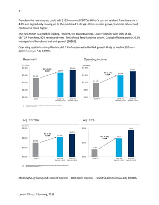 7
Levent Yilmaz, 3 January, 2017
Franchise fee rate step-up could add $125mn annual EBITDA. Hilton’s current realized franchise rate is
4.8% and is gradually moving up to the published 5.5%. As Hilton’s system grows, franchise rates could
continue to move higher.
The new Hilton is a market-leading, resilient, fee-based business. Lower volatility with 90% of adj.
EBITDA from fees, 90% revenue driven. 70% of total fees franchise driven. Capital efficient growth. 6.5%
managed and franchised net unit growth (2016E).
Operating upside in a simplified model: 1% of system-wide RevPAR growth likely to lead to $20mm -
$25mm annual Adj. EBITDA.
Meaningful, growing and resilient pipeline – 300k room pipeline – round $640mm annual adj. EBITDA.
 