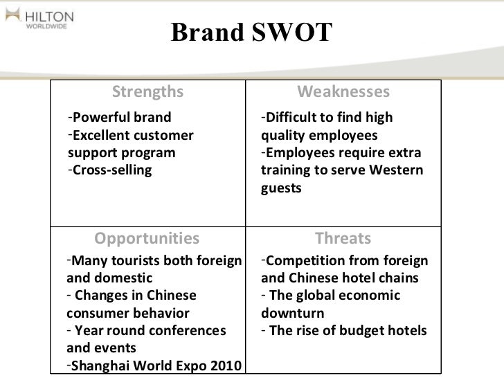 swot analysis of edsa shangri la Digital marketing manager at shangri-la hotel, bangkok, bangkok join hosco and apply to this job. swot analysis of edsa shangri la Digital marketing manager at shangri-la hotel, bangkok, bangkok join hosco and apply to this job.