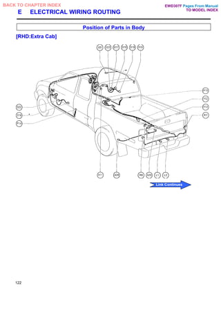 E ELECTRICAL WIRING ROUTING
Position of Parts in Body
[RHD:Extra Cab]
122
Pages From Manual
TO MODEL INDEX
BACK TO CHAPTER INDEX
Link Continues
EWD307F
 