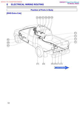 E ELECTRICAL WIRING ROUTING
Position of Parts in Body
[RHD:Extra Cab]
124
Pages From Manual
TO MODEL INDEX
BACK TO CHAPTER INDEX
Link Continues
EWD307F
 