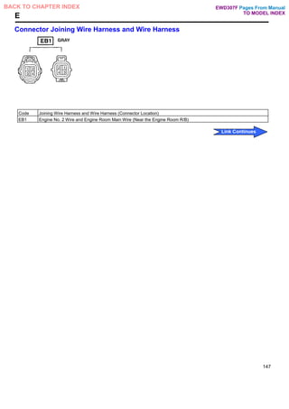 E
Connector Joining Wire Harness and Wire Harness
Code Joining Wire Harness and Wire Harness (Connector Location)
EB1 Engine No. 2 Wire and Engine Room Main Wire (Near the Engine Room R/B)
147
Pages From Manual
TO MODEL INDEX
BACK TO CHAPTER INDEX
Link Continues
EWD307F
 