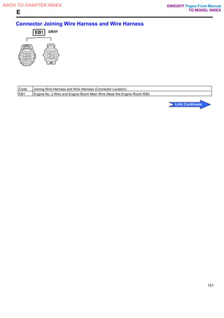 E
Connector Joining Wire Harness and Wire Harness
Code Joining Wire Harness and Wire Harness (Connector Location)
EB1 Engine No. 2 Wire and Engine Room Main Wire (Near the Engine Room R/B)
151
Pages From Manual
TO MODEL INDEX
BACK TO CHAPTER INDEX
Link Continues
EWD307F
 