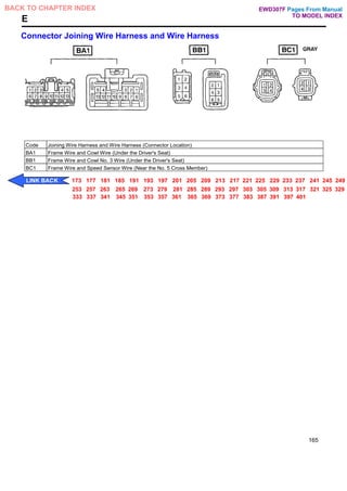 E
Connector Joining Wire Harness and Wire Harness
Code Joining Wire Harness and Wire Harness (Connector Location)
BA1 Frame Wire and Cowl Wire (Under the Driver's Seat)
BB1 Frame Wire and Cowl No. 3 Wire (Under the Driver's Seat)
BC1 Frame Wire and Speed Sensor Wire (Near the No. 5 Cross Member)
165
Pages From Manual
TO MODEL INDEX
BACK TO CHAPTER INDEX
LINK BACK 173 177 181 185 191 193 197 201 205 209 213 217 221 225 229 233 237 241 245 249
253 257 263 265 269 273 279 281 285 289 293 297 303 305 309 313 317 321 325 329
333 337 341 345 351 353 357 361 365 369 373 377 383 387 391 397 401
EWD307F
 