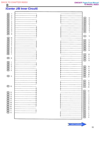 D
[Center J/B Inner Circuit]
33
BACK TO CHAPTER INDEX
Link Continues
Pages From Manual
TO MODEL INDEX
EWD307F
 