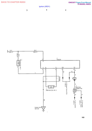 Ignition (3RZ-F)
183
Pages From Manual
TO MODEL INDEX
BACK TO CHAPTER INDEX EWD307F
 