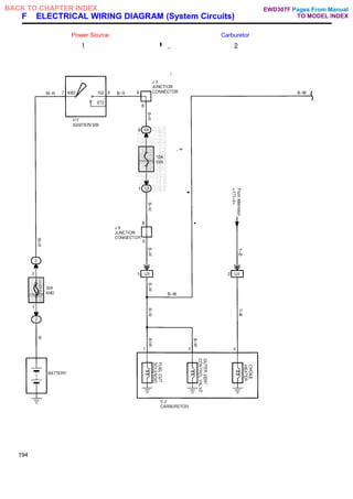 F ELECTRICAL WIRING DIAGRAM (System Circuits)
Power Source Carburetor
194
Pages From Manual
TO MODEL INDEX
BACK TO CHAPTER INDEX EWD307F
 