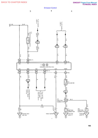Emission Control
195
Pages From Manual
TO MODEL INDEX
BACK TO CHAPTER INDEX EWD307F
 