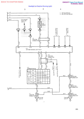 Headlight (w/ Daytime Running Light)
203
Pages From Manual
TO MODEL INDEX
BACK TO CHAPTER INDEX EWD307F
 