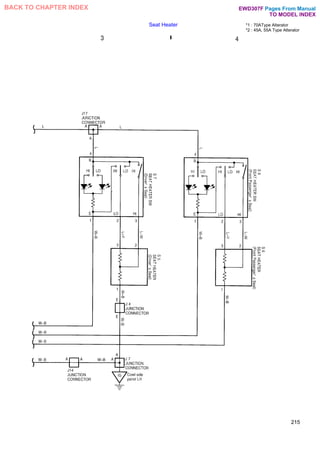 Seat Heater *1 : 70AType Alterator
*2 : 45A, 55A Type Alterator
215
Pages From Manual
TO MODEL INDEX
BACK TO CHAPTER INDEX EWD307F
 