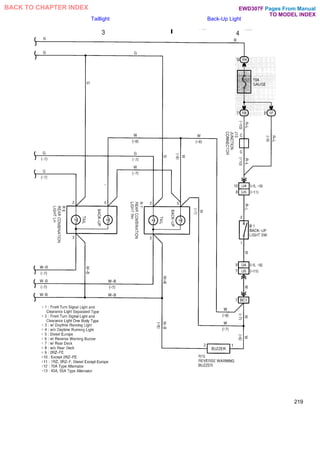 Taillight Back-Up Light
219
Pages From Manual
TO MODEL INDEX
BACK TO CHAPTER INDEX EWD307F
 
