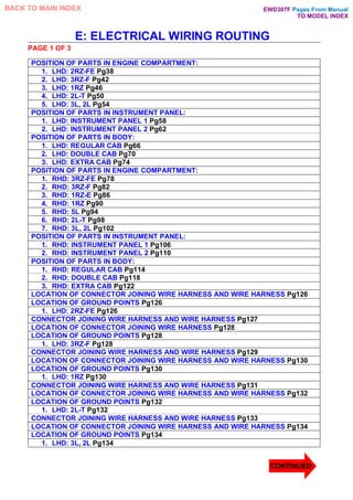 E: ELECTRICAL WIRING ROUTING
PAGE 1 OF 3
POSITION OF PARTS IN ENGINE COMPARTMENT:
1. LHD: 2RZ-FE Pg38
2. LHD: 3RZ-F Pg42
3. LHD: 1RZ Pg46
4. LHD: 2L-T Pg50
5. LHD: 3L, 2L Pg54
POSITION OF PARTS IN INSTRUMENT PANEL:
1. LHD: INSTRUMENT PANEL 1 Pg58
2. LHD: INSTRUMENT PANEL 2 Pg62
POSITION OF PARTS IN BODY:
1. LHD: REGULAR CAB Pg66
2. LHD: DOUBLE CAB Pg70
3. LHD: EXTRA CAB Pg74
POSITION OF PARTS IN ENGINE COMPARTMENT:
1. RHD: 3RZ-FE Pg78
2. RHD: 3RZ-F Pg82
3. RHD: 1RZ-E Pg86
4. RHD: 1RZ Pg90
5. RHD: 5L Pg94
6. RHD: 2L-T Pg98
7. RHD: 3L, 2L Pg102
POSITION OF PARTS IN INSTRUMENT PANEL:
1. RHD: INSTRUMENT PANEL 1 Pg106
2. RHD: INSTRUMENT PANEL 2 Pg110
POSITION OF PARTS IN BODY:
1. RHD: REGULAR CAB Pg114
2. RHD: DOUBLE CAB Pg118
3. RHD: EXTRA CAB Pg122
LOCATION OF CONNECTOR JOINING WIRE HARNESS AND WIRE HARNESS Pg126
LOCATION OF GROUND POINTS Pg126
1. LHD: 2RZ-FE Pg126
CONNECTOR JOINING WIRE HARNESS AND WIRE HARNESS Pg127
LOCATION OF CONNECTOR JOINING WIRE HARNESS Pg128
LOCATION OF GROUND POINTS Pg128
1. LHD: 3RZ-F Pg128
CONNECTOR JOINING WIRE HARNESS AND WIRE HARNESS Pg129
LOCATION OF CONNECTOR JOINING WIRE HARNESS AND WIRE HARNESS Pg130
LOCATION OF GROUND POINTS Pg130
1. LHD: 1RZ Pg130
CONNECTOR JOINING WIRE HARNESS AND WIRE HARNESS Pg131
LOCATION OF CONNECTOR JOINING WIRE HARNESS AND WIRE HARNESS Pg132
LOCATION OF GROUND POINTS Pg132
1. LHD: 2L-T Pg132
CONNECTOR JOINING WIRE HARNESS AND WIRE HARNESS Pg133
LOCATION OF CONNECTOR JOINING WIRE HARNESS AND WIRE HARNESS Pg134
LOCATION OF GROUND POINTS Pg134
1. LHD: 3L, 2L Pg134
BACK TO MAIN INDEX
TO MODEL INDEX
Pages From Manual
EWD307F
CONTINUED
 