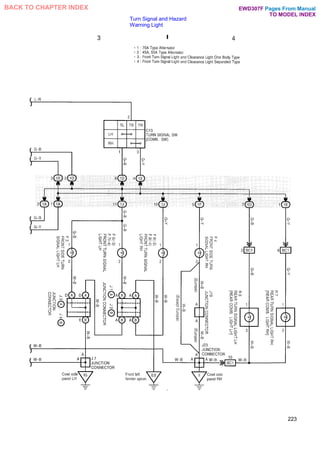 Turn Signal and Hazard
Warning Light
223
Pages From Manual
TO MODEL INDEX
BACK TO CHAPTER INDEX EWD307F
 