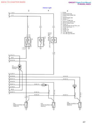 Interior Light
227
Pages From Manual
TO MODEL INDEX
BACK TO CHAPTER INDEX EWD307F
 