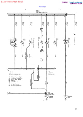 Illumination
231
Pages From Manual
TO MODEL INDEX
BACK TO CHAPTER INDEX EWD307F
 