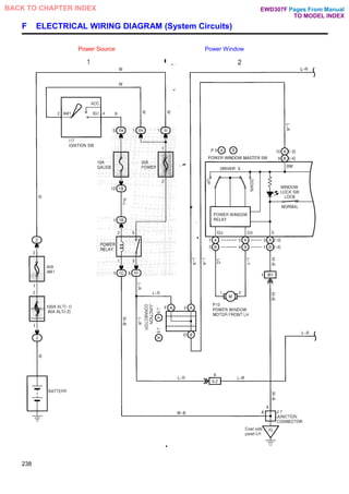F ELECTRICAL WIRING DIAGRAM (System Circuits)
Power Source Power Window
238
Pages From Manual
TO MODEL INDEX
BACK TO CHAPTER INDEX EWD307F
 
