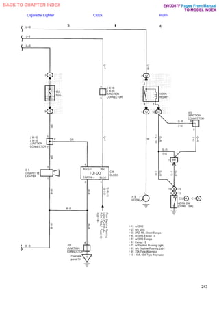 Cigarette Lighter Clock Horn
243
Pages From Manual
TO MODEL INDEX
BACK TO CHAPTER INDEX EWD307F
 