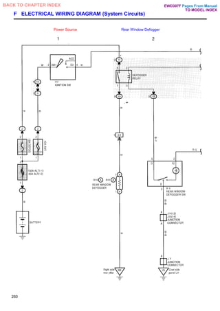 F ELECTRICAL WIRING DIAGRAM (System Circuits)
Power Source Rear Window Defogger
250
Pages From Manual
TO MODEL INDEX
BACK TO CHAPTER INDEX EWD307F
 