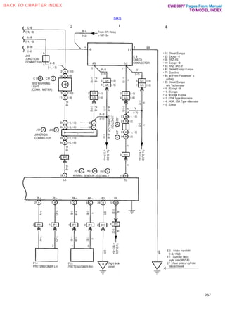 SRS
267
Pages From Manual
TO MODEL INDEX
BACK TO CHAPTER INDEX EWD307F
 