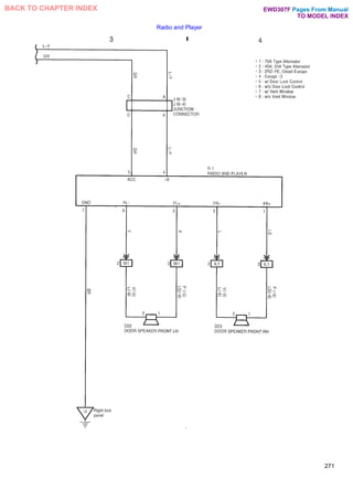 Radio and Player
271
Pages From Manual
TO MODEL INDEX
BACK TO CHAPTER INDEX EWD307F
 