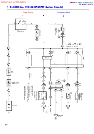 F ELECTRICAL WIRING DIAGRAM (System Circuits)
Power Source Combination Meter
274
Pages From Manual
TO MODEL INDEX
BACK TO CHAPTER INDEX EWD307F
 