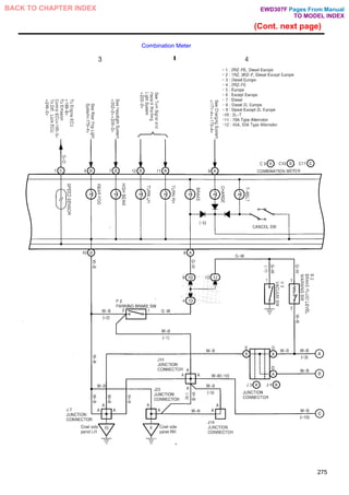 (Cont. next page)
Combination Meter
275
Pages From Manual
TO MODEL INDEX
BACK TO CHAPTER INDEX EWD307F
 