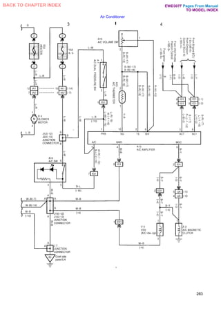 Air Conditioner
283
Pages From Manual
TO MODEL INDEX
BACK TO CHAPTER INDEX EWD307F
 