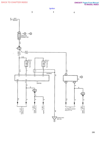 Ignition
295
Pages From Manual
TO MODEL INDEX
BACK TO CHAPTER INDEX EWD307F
 