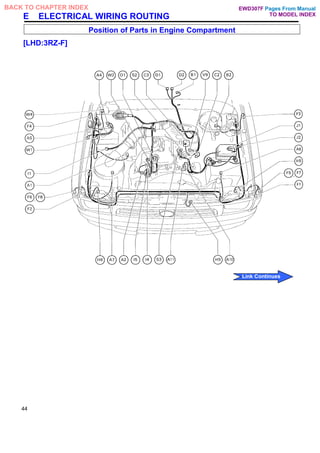 E ELECTRICAL WIRING ROUTING
Position of Parts in Engine Compartment
[LHD:3RZ-F]
44
Pages From Manual
TO MODEL INDEX
BACK TO CHAPTER INDEX
Link Continues
EWD307F
 