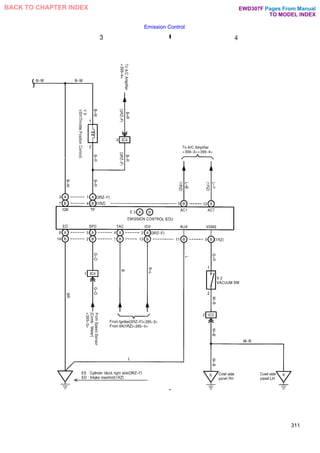 Emission Control
311
Pages From Manual
TO MODEL INDEX
BACK TO CHAPTER INDEX EWD307F
 