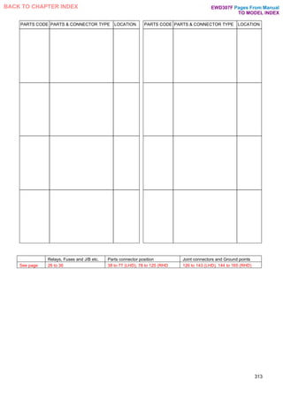 PARTS CODE PARTS & CONNECTOR TYPE LOCATION PARTS CODE PARTS & CONNECTOR TYPE LOCATION
313
Relays, Fuses and J/B etc. Parts connector position Joint connectors and Ground points
See page 26 to 36 38 to 77 (LHD), 78 to 125 (RHD 126 to 143 (LHD), 144 to 165 (RHD)
Pages From Manual
TO MODEL INDEX
BACK TO CHAPTER INDEX EWD307F
 