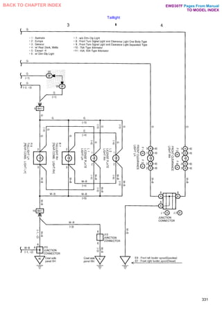 Taillight
331
Pages From Manual
TO MODEL INDEX
BACK TO CHAPTER INDEX EWD307F
 