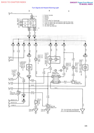 Turn Signal and Hazard Warning Light
335
Pages From Manual
TO MODEL INDEX
BACK TO CHAPTER INDEX EWD307F
 