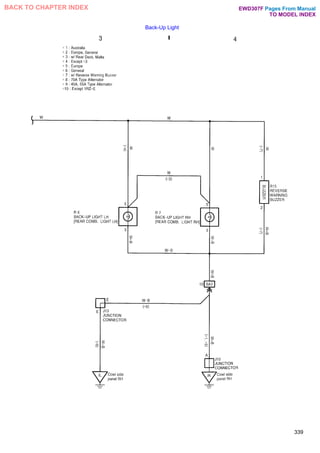 Back-Up Light
339
Pages From Manual
TO MODEL INDEX
BACK TO CHAPTER INDEX EWD307F
 