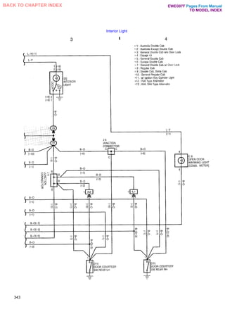 Interior Light
343
Pages From Manual
TO MODEL INDEX
BACK TO CHAPTER INDEX EWD307F
 