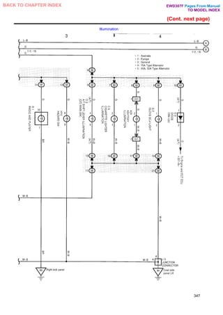(Cont. next page)
Illumination
347
Pages From Manual
TO MODEL INDEX
BACK TO CHAPTER INDEX EWD307F
 
