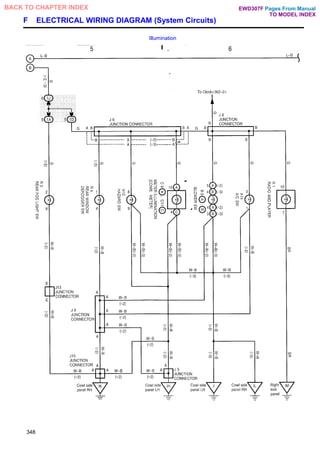 F ELECTRICAL WIRING DIAGRAM (System Circuits)
Illumination
348
Pages From Manual
TO MODEL INDEX
BACK TO CHAPTER INDEX EWD307F
 