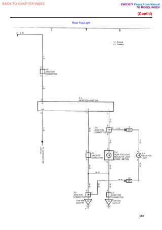 (Cont'd)
Rear Fog Light
349
Pages From Manual
TO MODEL INDEX
BACK TO CHAPTER INDEX EWD307F
 