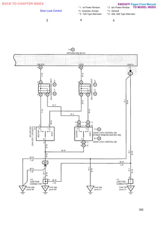 * 1 : w/ Power Window * 2 : w/o Power Window
Door Lock Control *3 : Australia, Europe * 4 : General
* 5 : 70A Type Alternator * 6 : 45A, 55A Type Alternator
355
Pages From Manual
TO MODEL INDEX
BACK TO CHAPTER INDEX EWD307F
 
