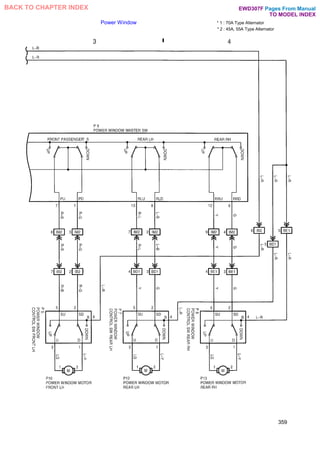 Power Window * 1 : 70A Type Alternator
* 2 : 45A, 55A Type Alternator
359
Pages From Manual
TO MODEL INDEX
BACK TO CHAPTER INDEX EWD307F
 