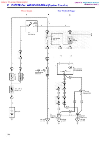 F ELECTRICAL WIRING DIAGRAM (System Circuits)
Power Source Rear Window Defogger
366
Pages From Manual
TO MODEL INDEX
BACK TO CHAPTER INDEX EWD307F
 